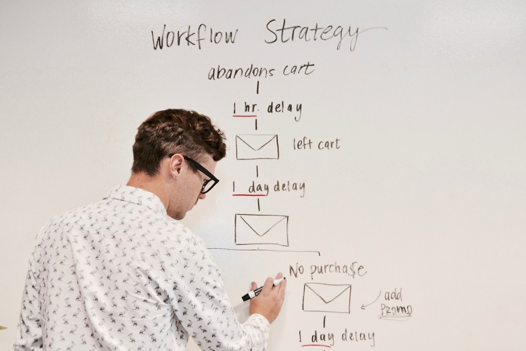 End to End Testing Challenges: Strategies and Solutions End to End TEsting Example Workflow