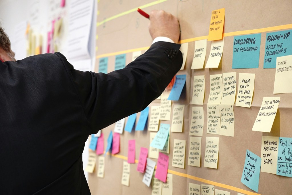 Agile User Story Creation: Streamline Workflow Efficiency Agile User Stories user pasting sticky notes
