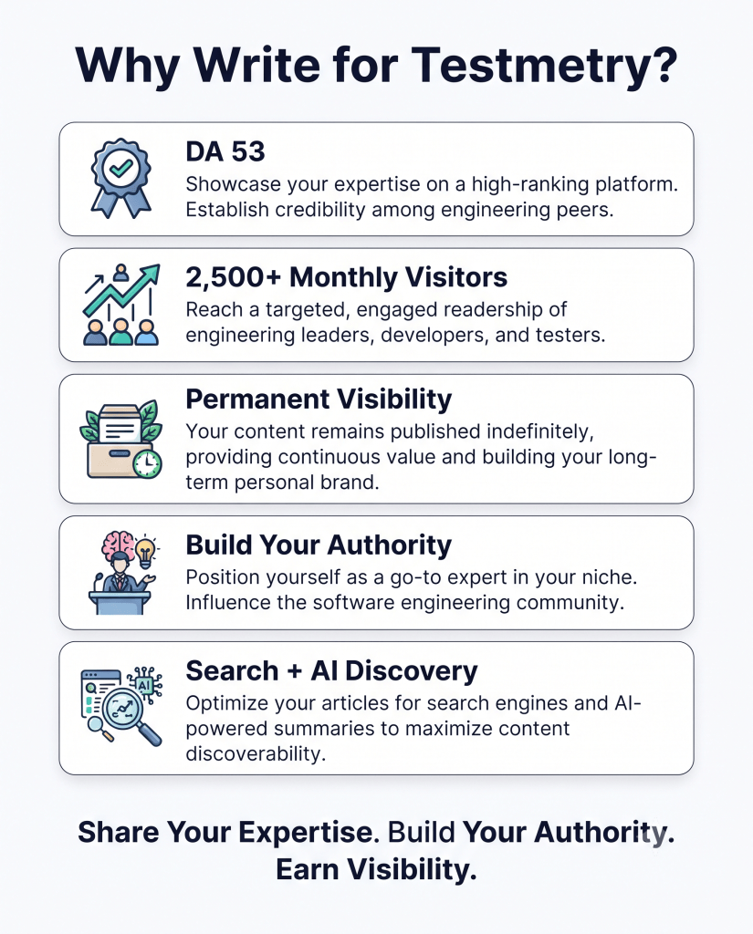 Guest Blogging for SEO: How to Submit Guest Post in 2026 Why Submit a Software Guest Post